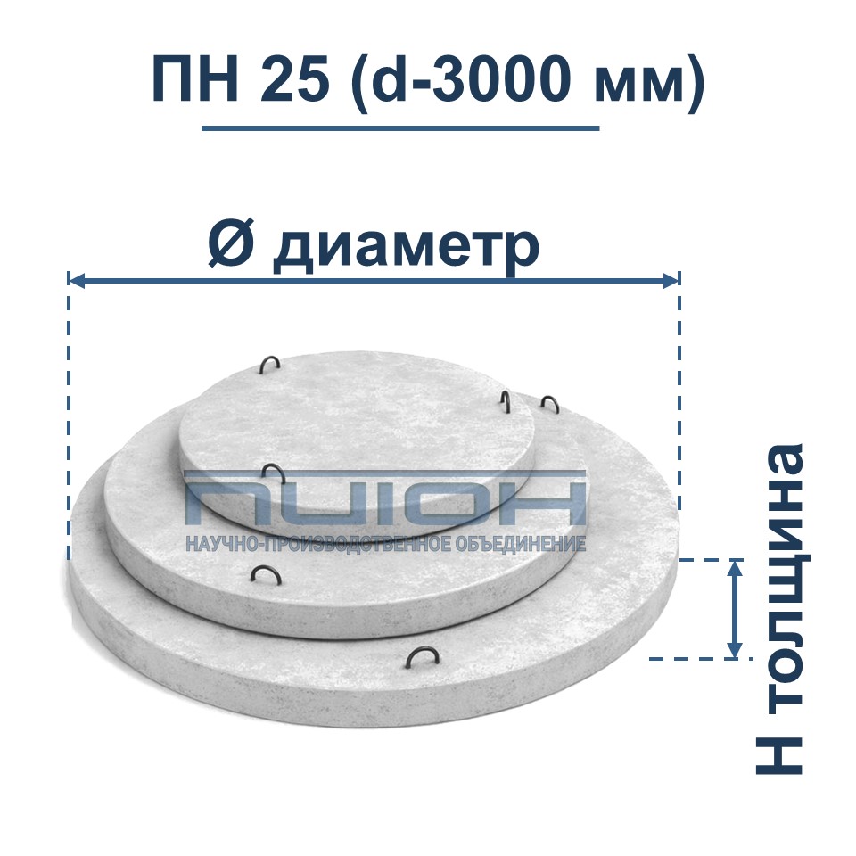 ПН 25 (d-3000 мм)