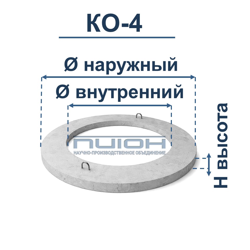 Опорное кольцо КО-4